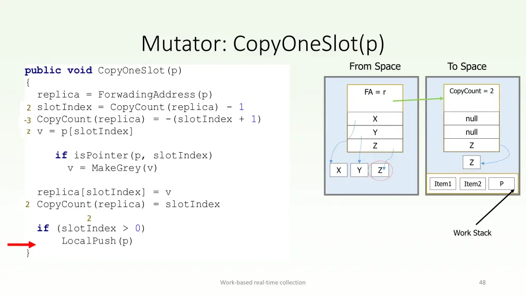 mutator copyoneslot p 6