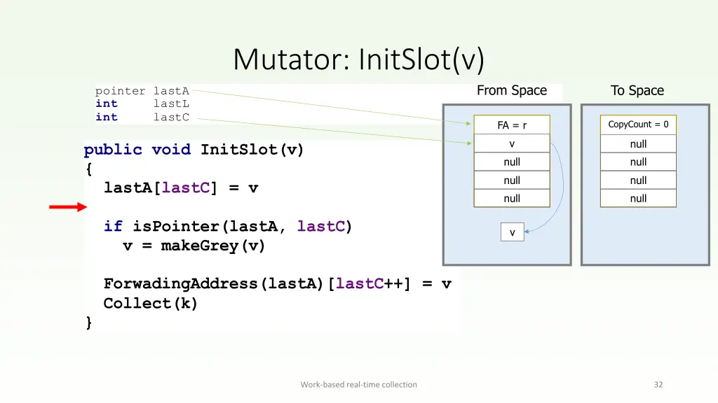 mutator initslot v 1