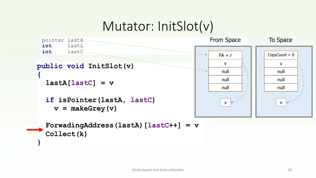 mutator initslot v 3