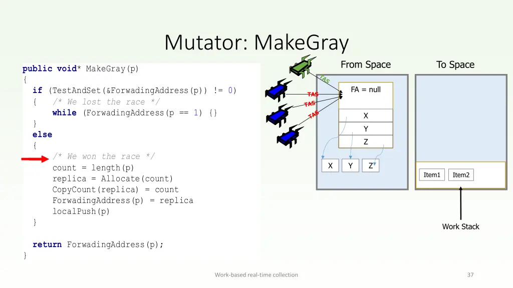 mutator makegray 2