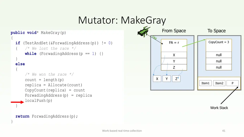 mutator makegray 6