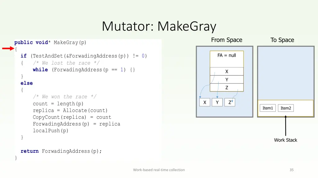 mutator makegray