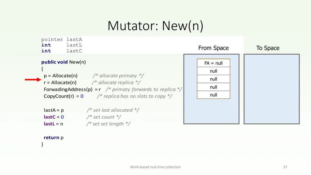 mutator new n 1