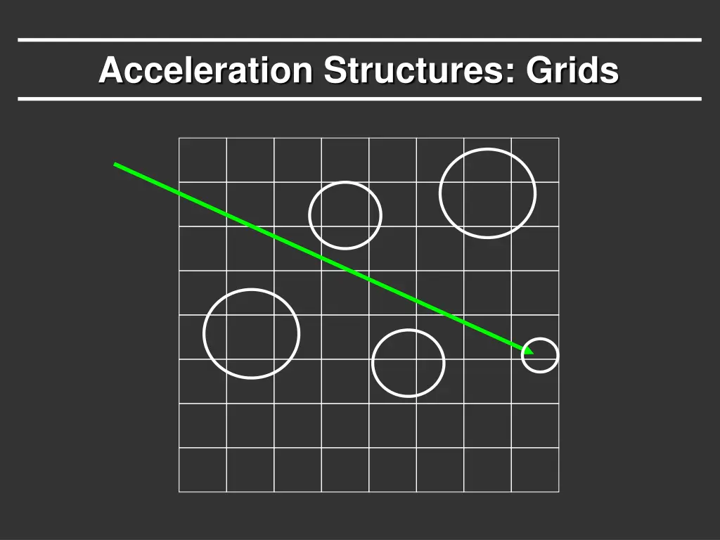 acceleration structures grids