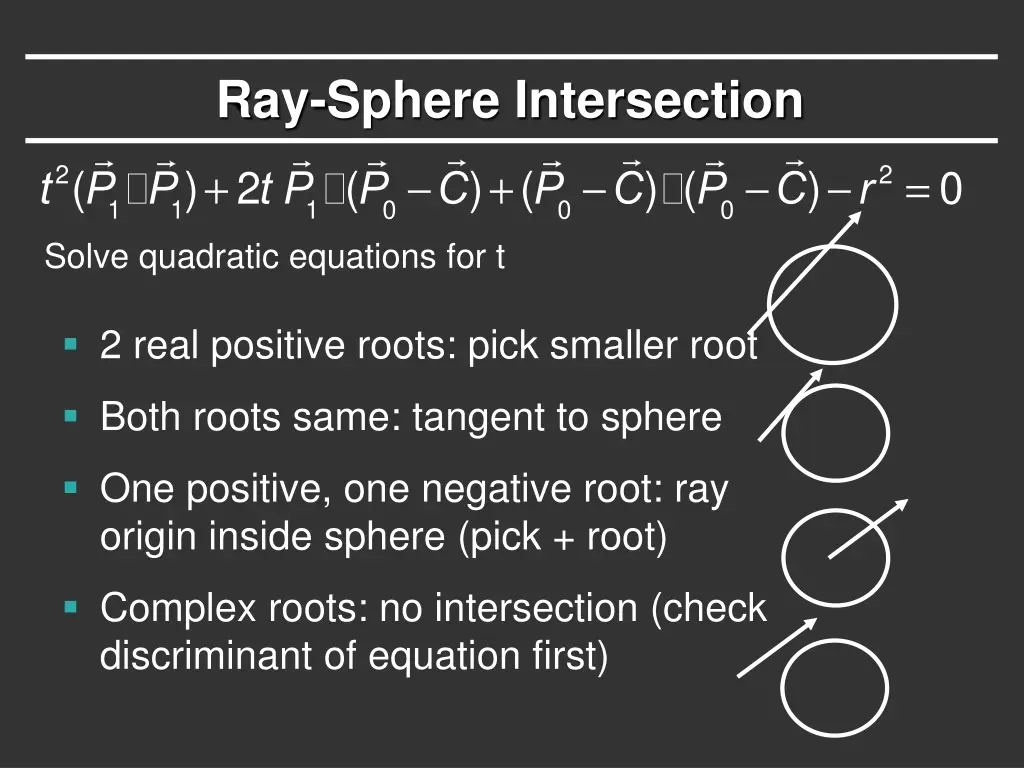 ray sphere intersection 2