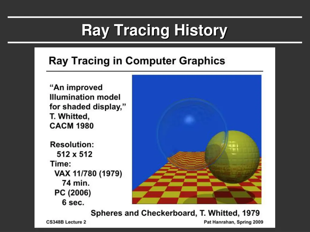 ray tracing history 2