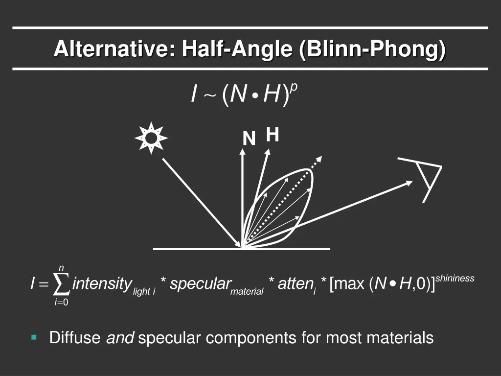 alternative half angle blinn phong