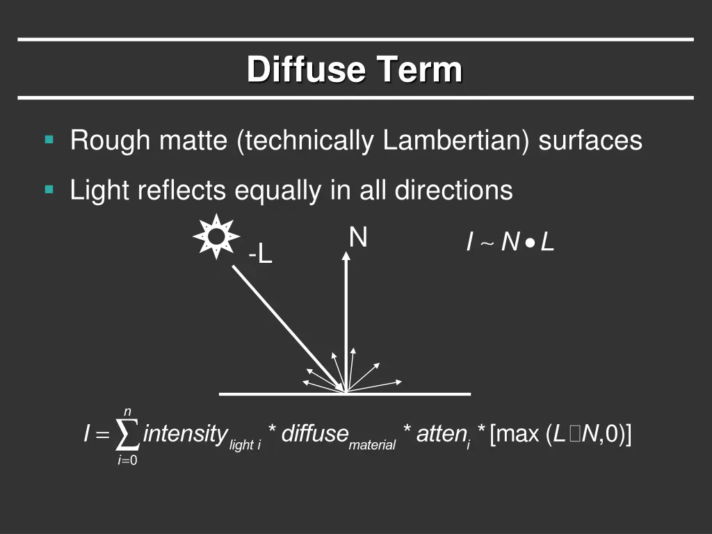 diffuse term 1