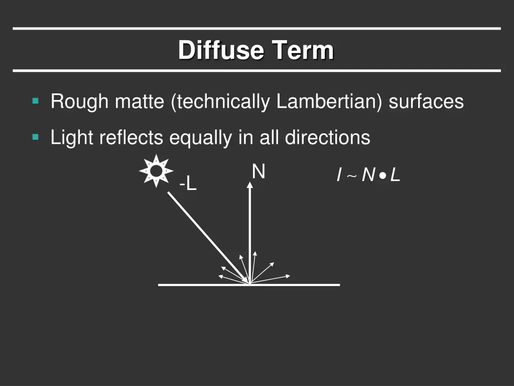 diffuse term