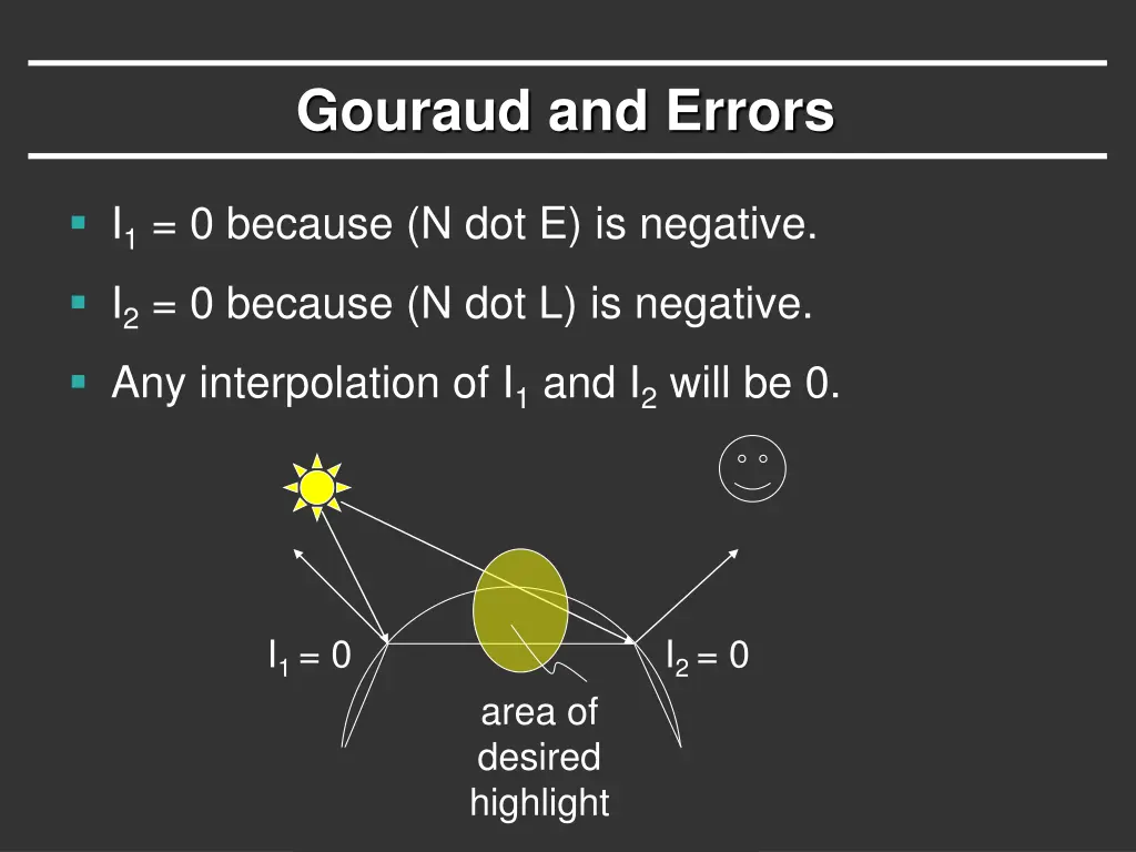 gouraud and errors