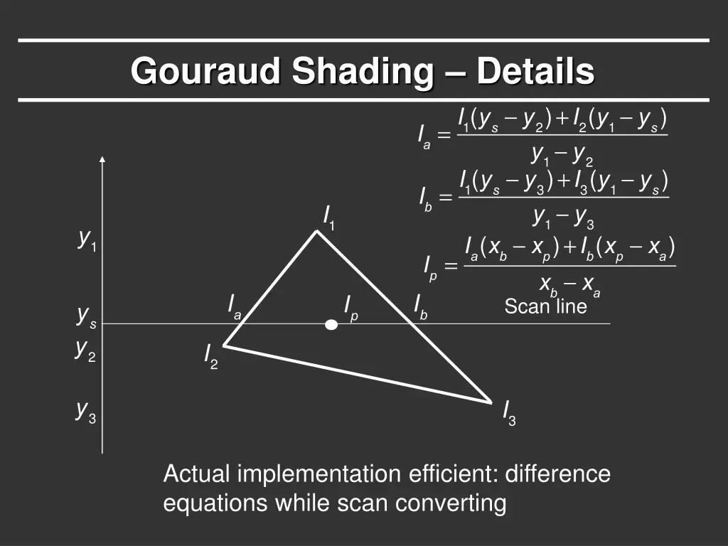 gouraud shading details