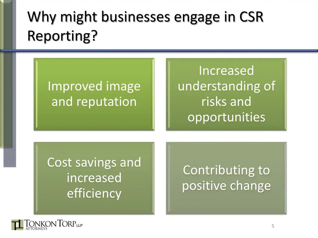 why might businesses engage in csr reporting