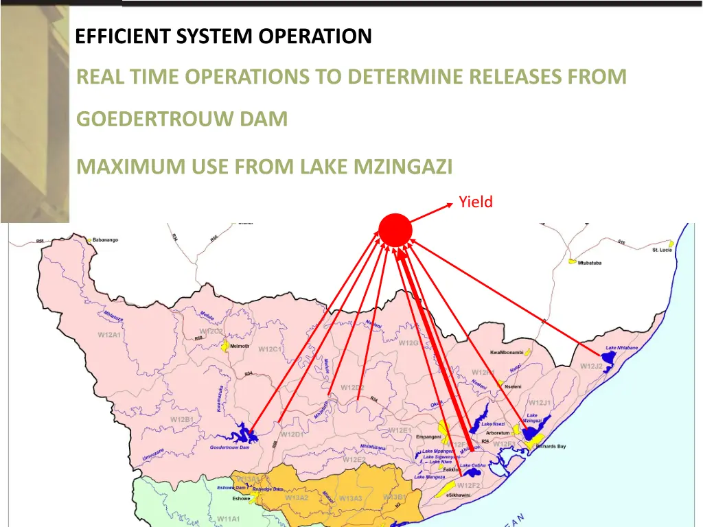 efficient system operation