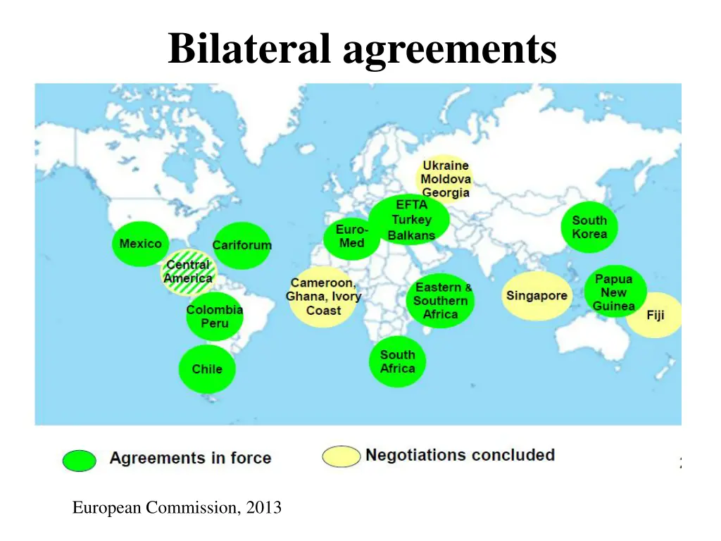 bilateral agreements