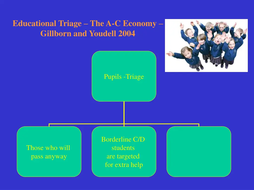 educational triage the a c economy gillborn 1