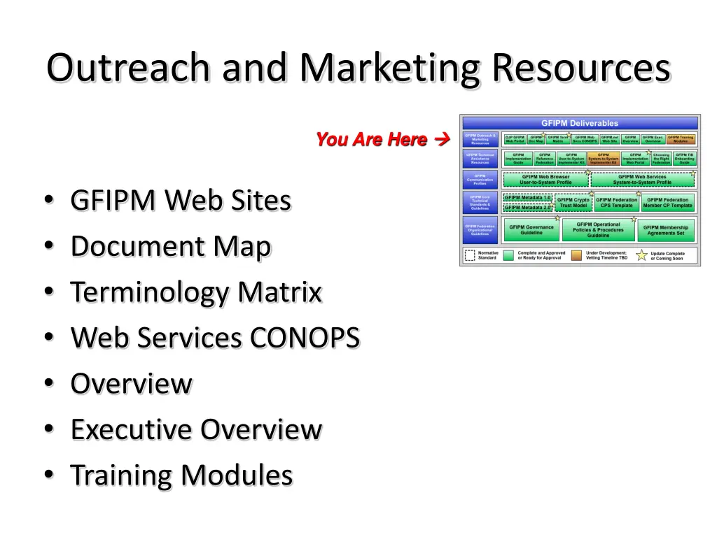 outreach and marketing resources