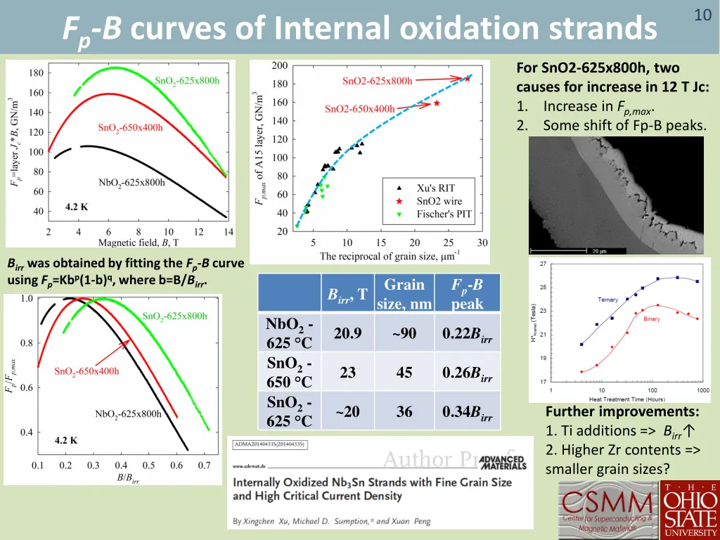 slide10