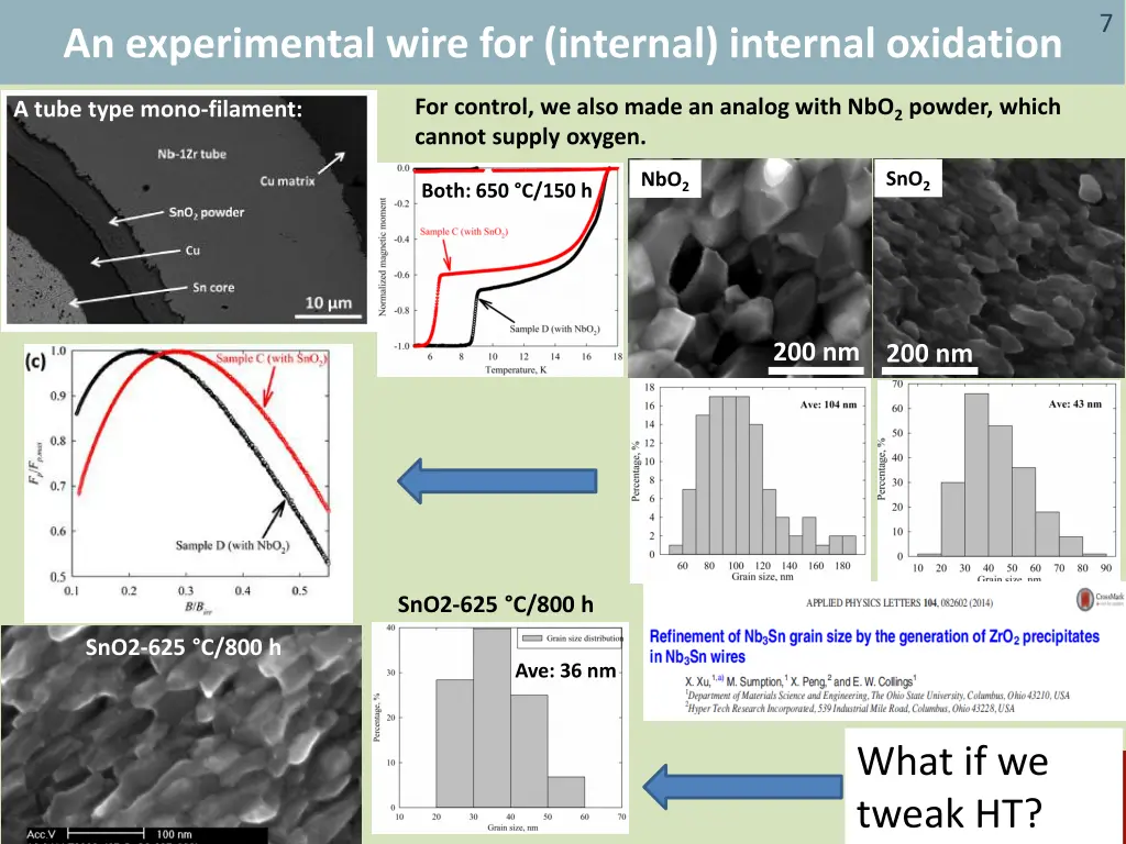 slide7