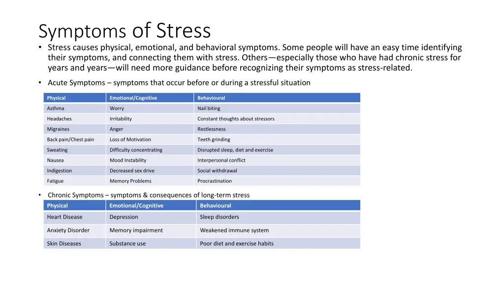 symptoms of stress stress causes physical