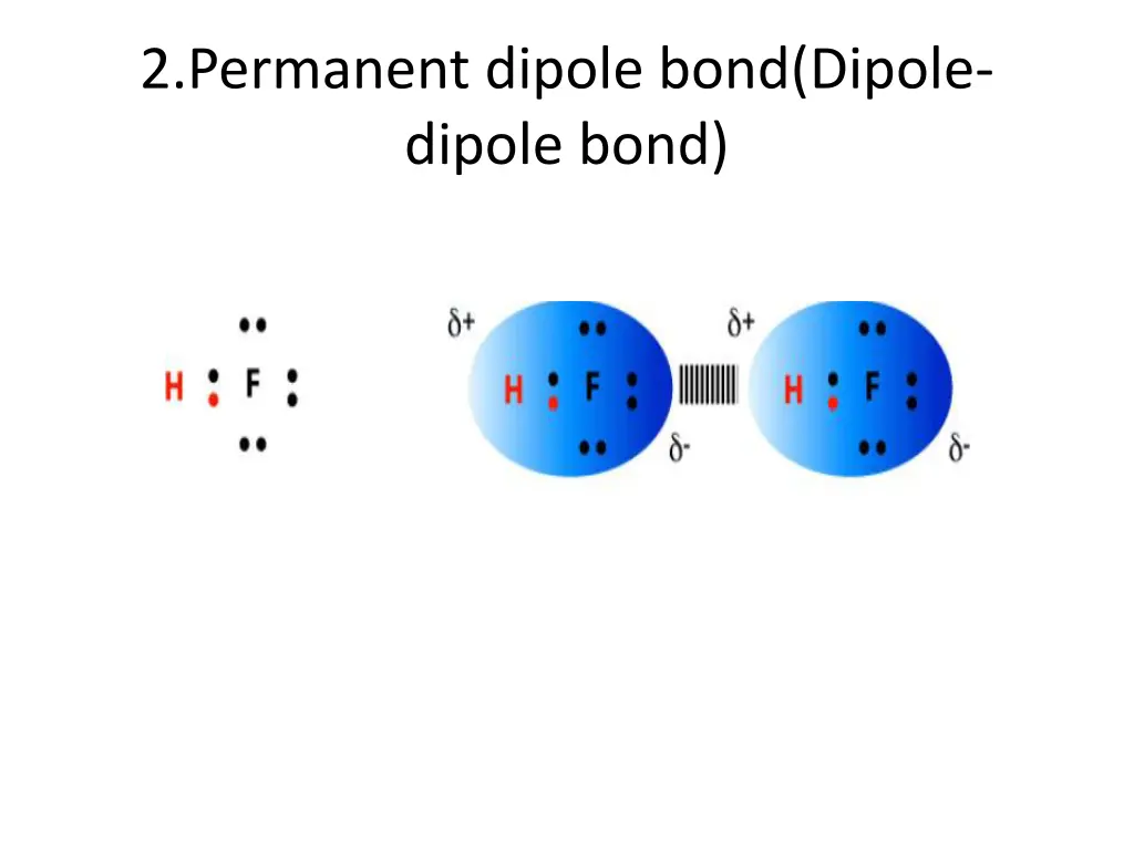 2 permanent dipole bond dipole dipole bond 1