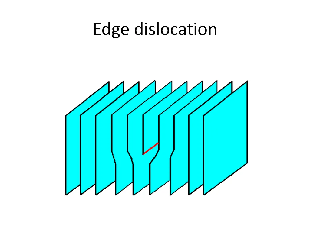 edge dislocation