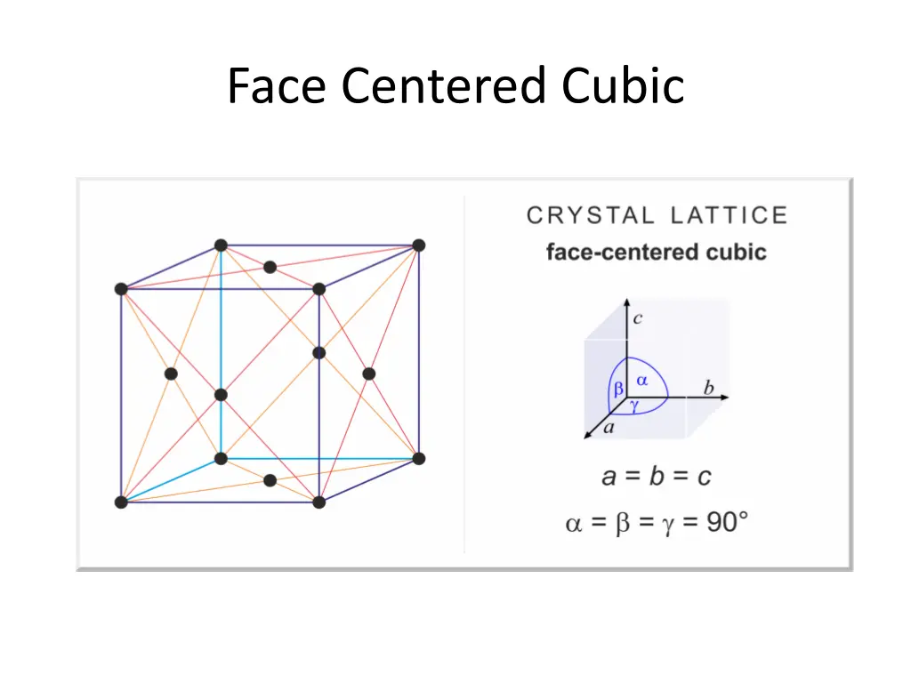 face centered cubic