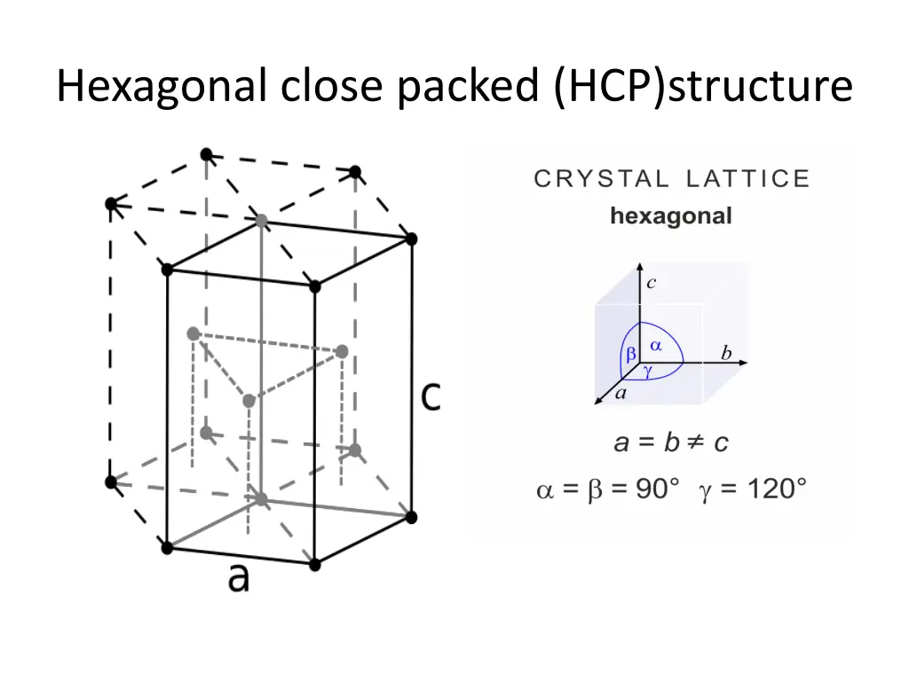 hexagonal close packed hcp structure