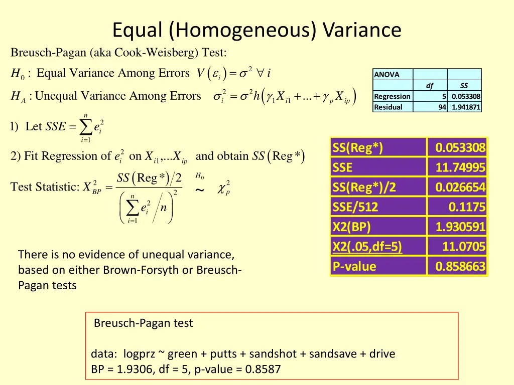 equal homogeneous variance breusch pagan aka cook