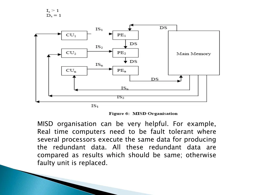 misd organisation can be very helpful for example