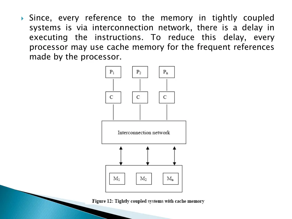 since every reference to the memory in tightly