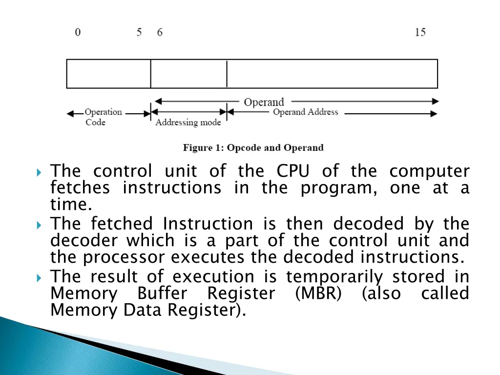 the control unit of the cpu of the computer