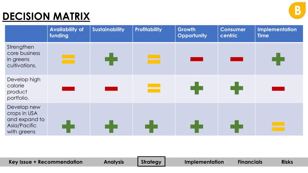 slide14