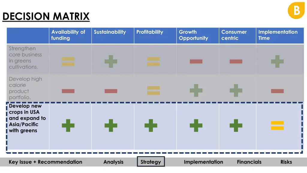 slide15