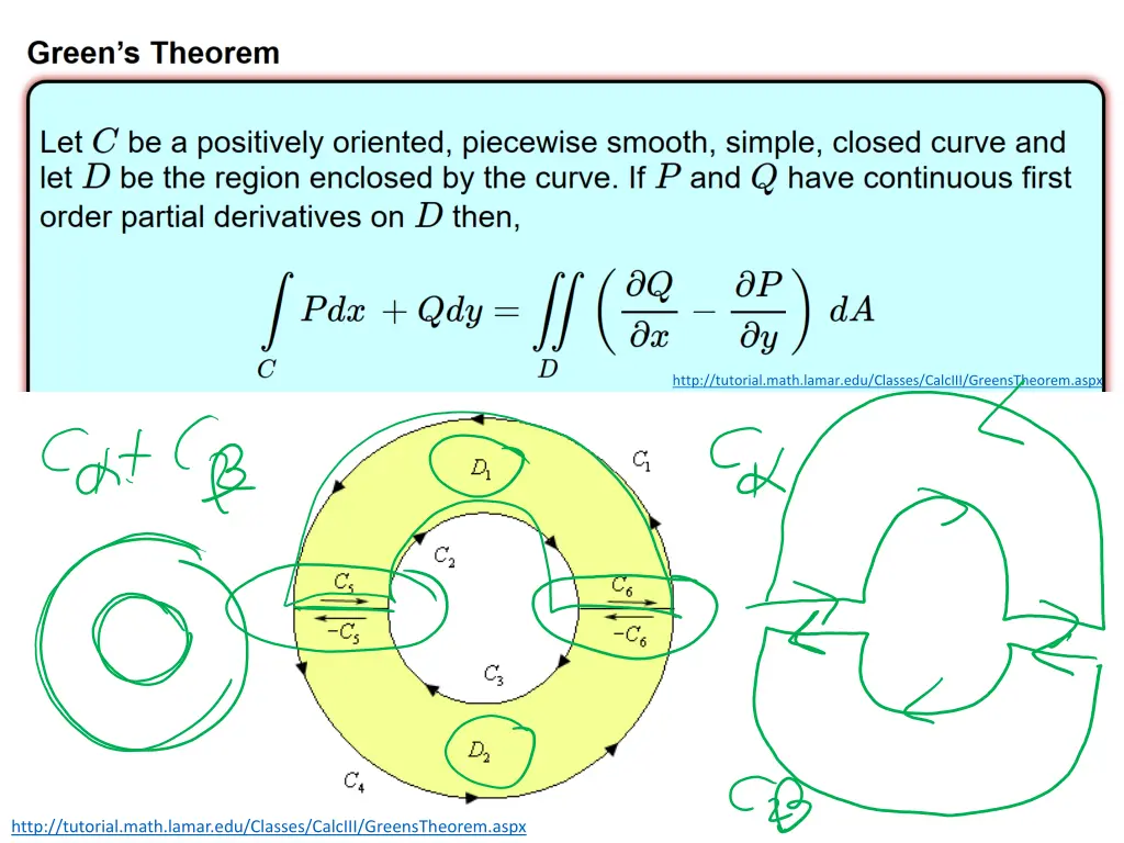 http tutorial math lamar edu classes calciii 8