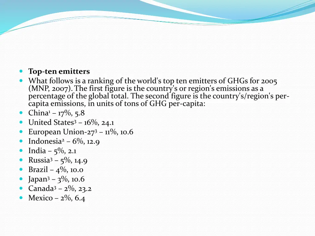 top ten emitters what follows is a ranking