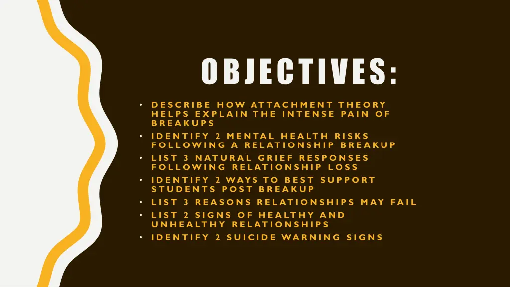 objectives