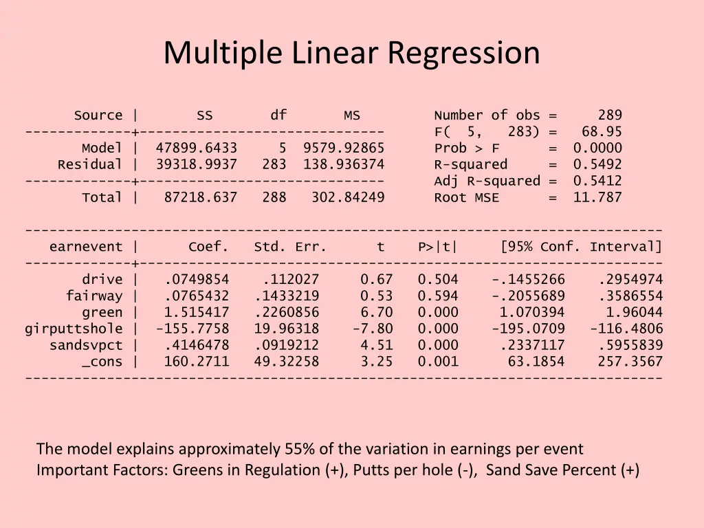 multiple linear regression