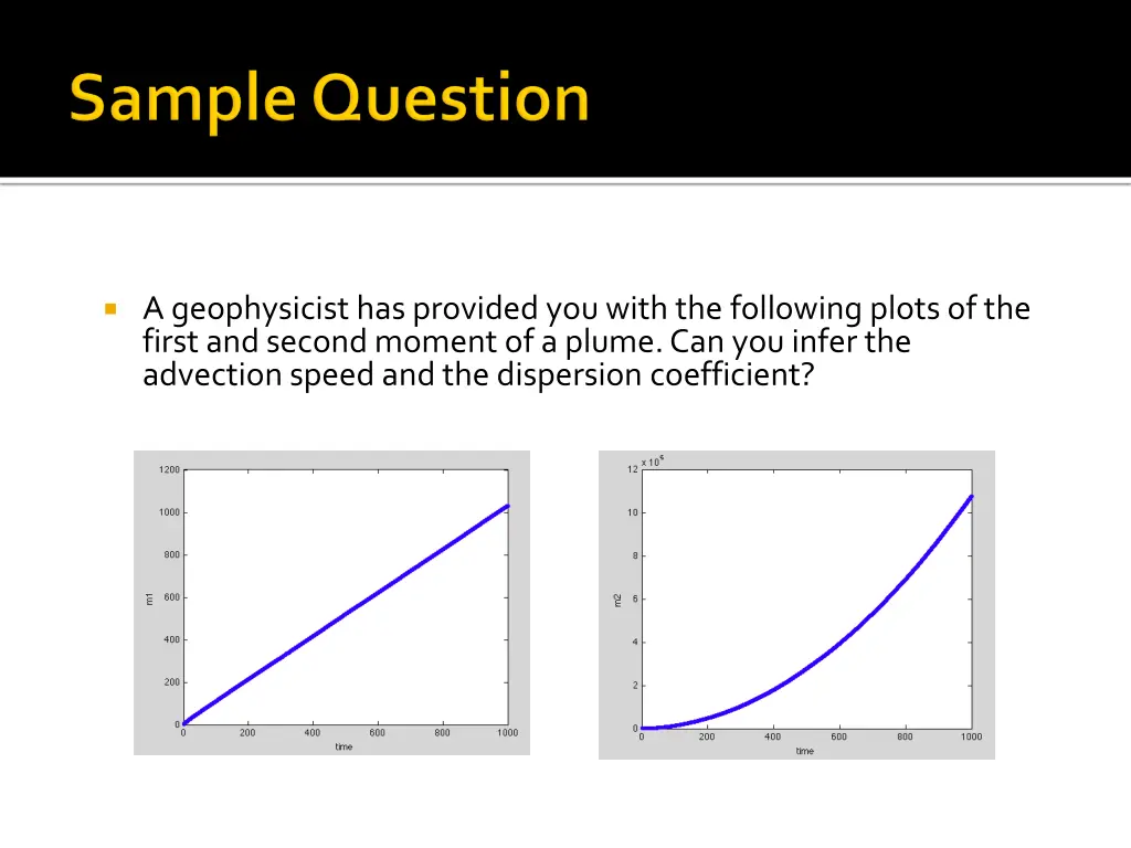 a geophysicist has provided you with