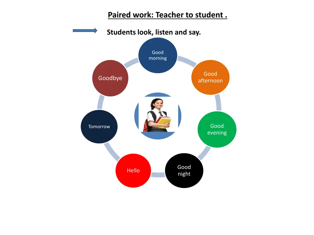 paired work teacher to student