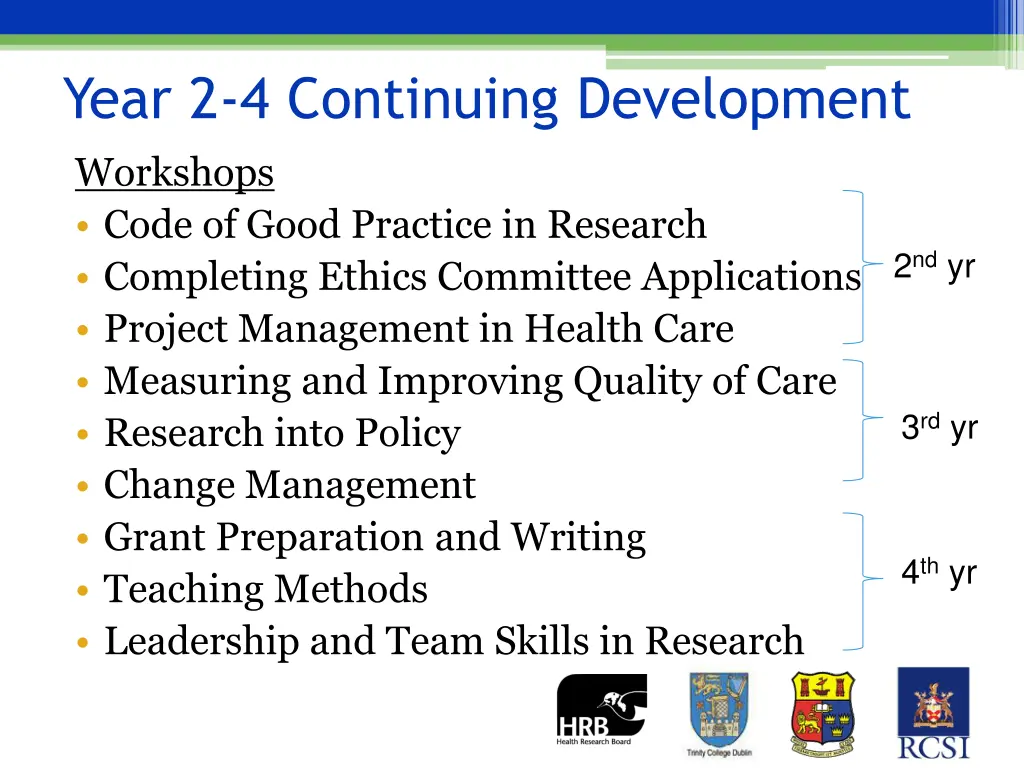 year 2 4 continuing development workshops code