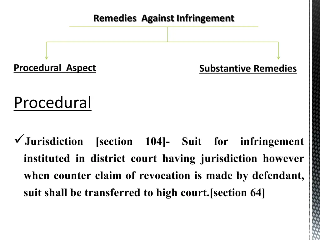 remedies against infringement