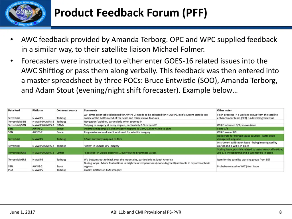 product feedback forum pff 5