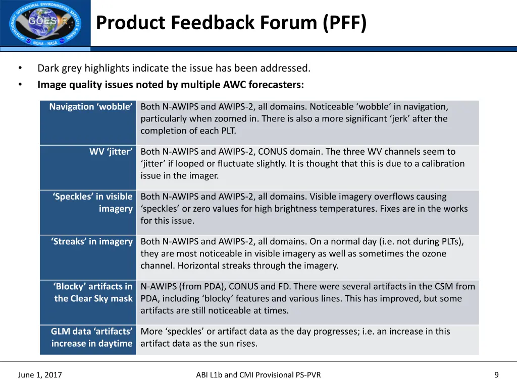 product feedback forum pff 6