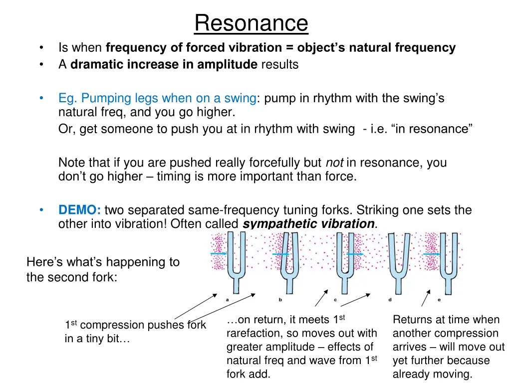 resonance