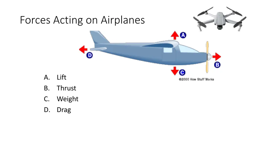 forces acting on airplanes