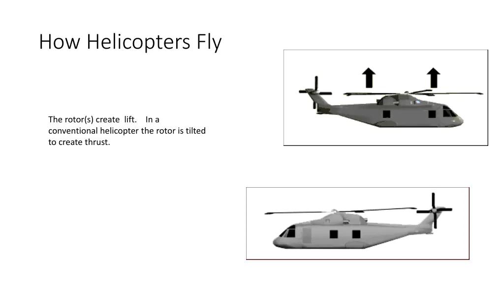 how helicopters fly