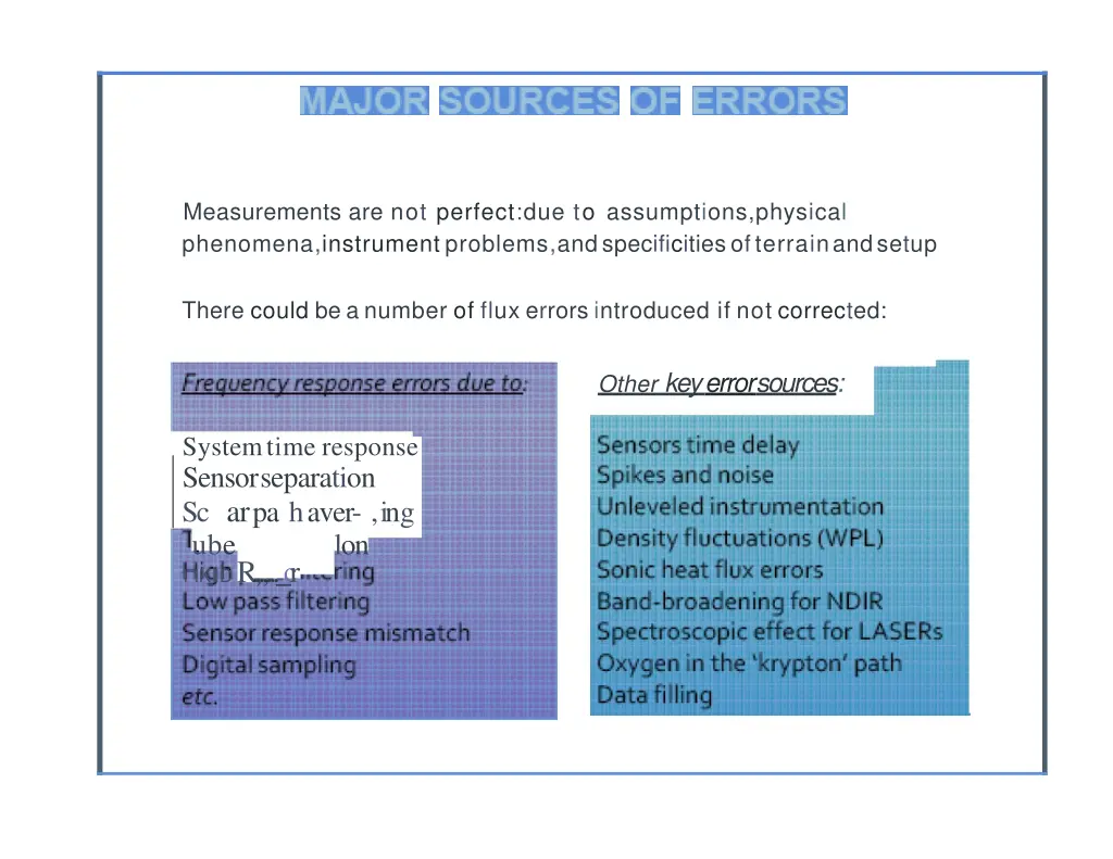 measurements are not perfect due to assumptions