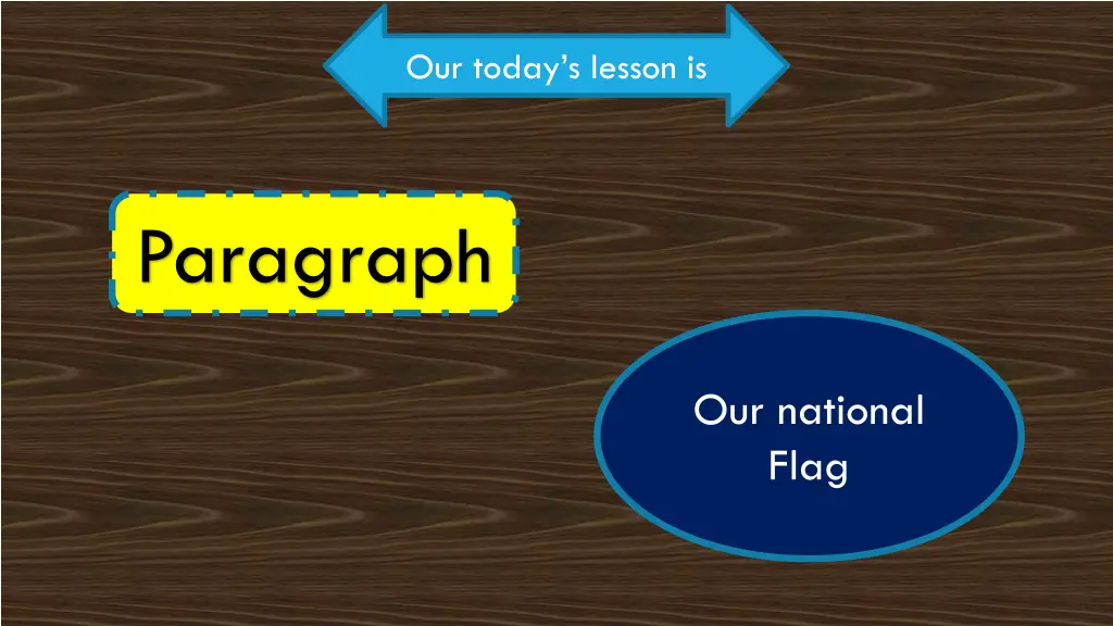 our today s lesson is