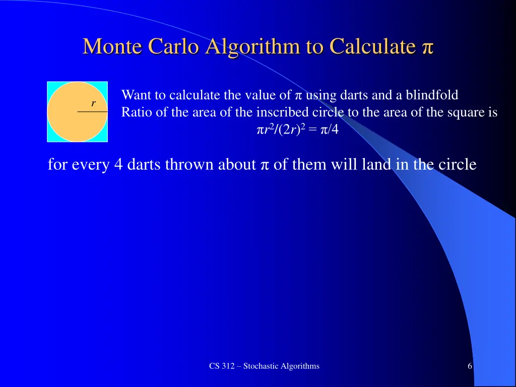 monte carlo algorithm to calculate 1