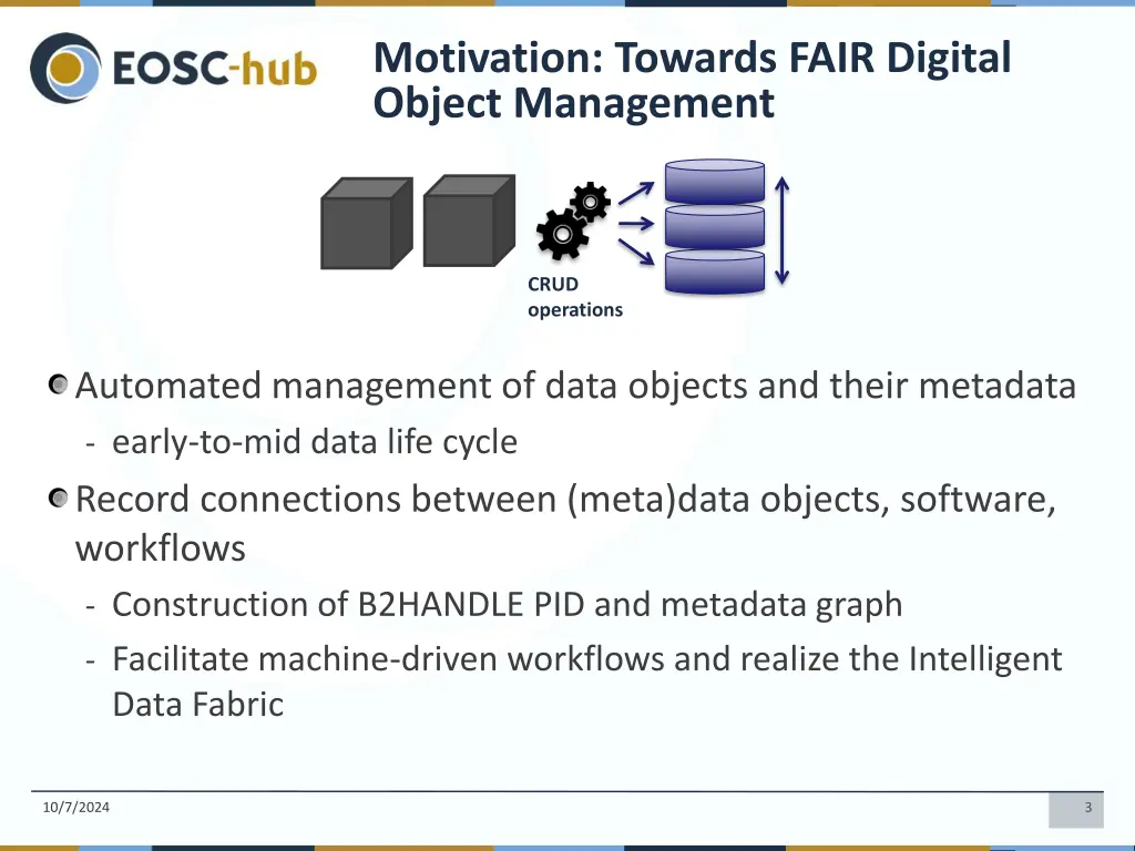 motivation towards fair digital object management